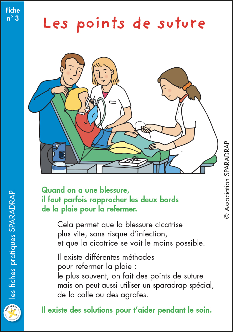 Couverture de la fiche "Les points de suture"