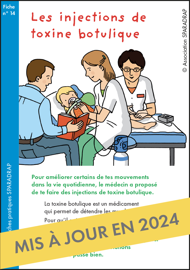 Couverture de la fiche "Les injections de toxine botulique"