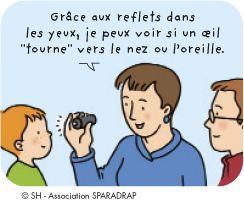 Grâce aux reflets dans les yeux, je peux voir si un oeil "tourne" vers le nez ou l'oreille.