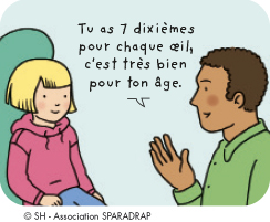 Tu as 7 dixièmes pour chaque œil, c'est très bien.