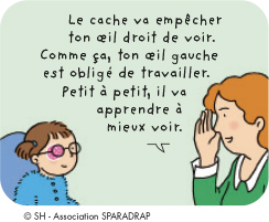 Le cahe va empêcher ton oeil droit de voir. Comme ça, ton oeil gauche est obligé de travailler. Petit à petit, il va apprendre à mieux voir.